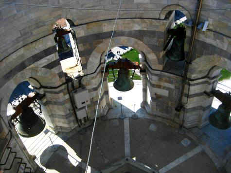 Die Glocken vom Turm